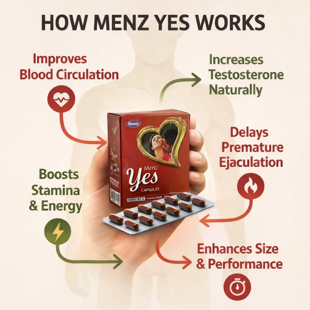Menz Yes Capsules – Ayurvedic Power & Performance Booster for Men - 30 Tab - Image 2