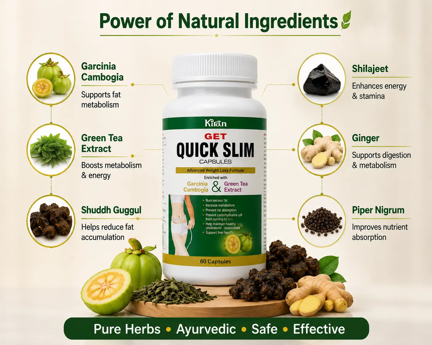 QUICK SLIM Capsules – 60 Tab - Image 3